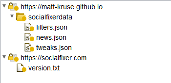 Screenshot showing requests to: https://matt-kruse[.]github[.]io/socialfixerdata with endpoints of filters.json, news.json, tweaks.json, and a request to https://socialfixer.com/version.txt.